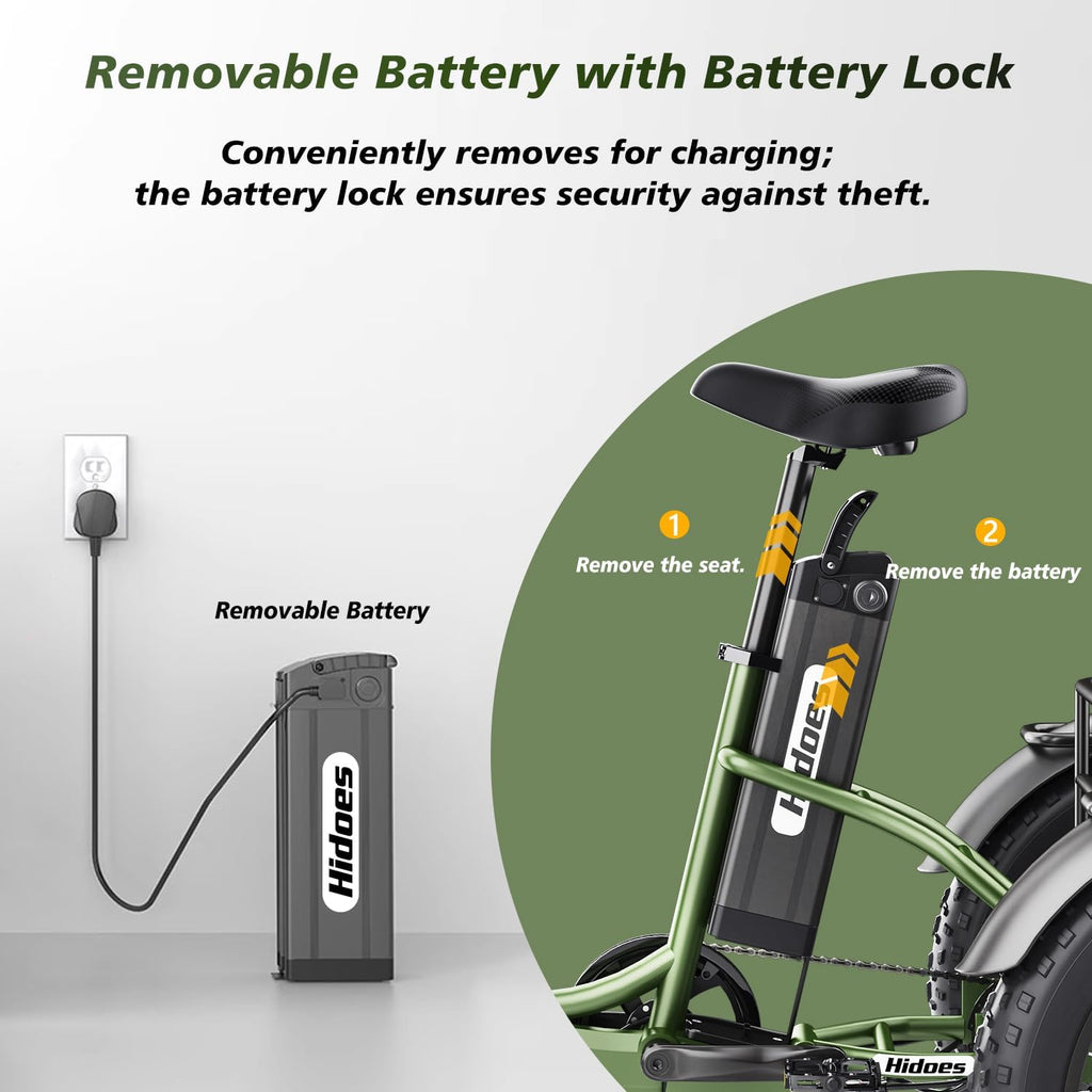 Electric Tricycle, 20"X 4.0" Fat Tire, 48V 20Ah Removable, 7 Speed Folding O526