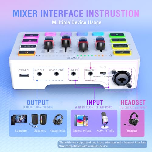 Gaming Audio Mixer with XLR Microphone Interface E776447