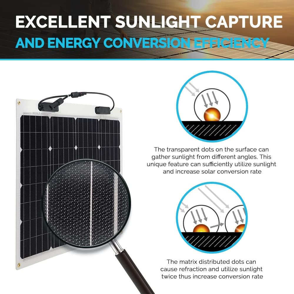50 Watt 12 Volt Monocrystalline Flexible Solar Panel O6611