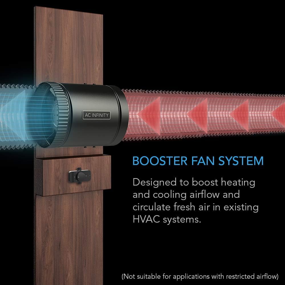 4” Inline Booster Duct Fan with Speed Controller C186458