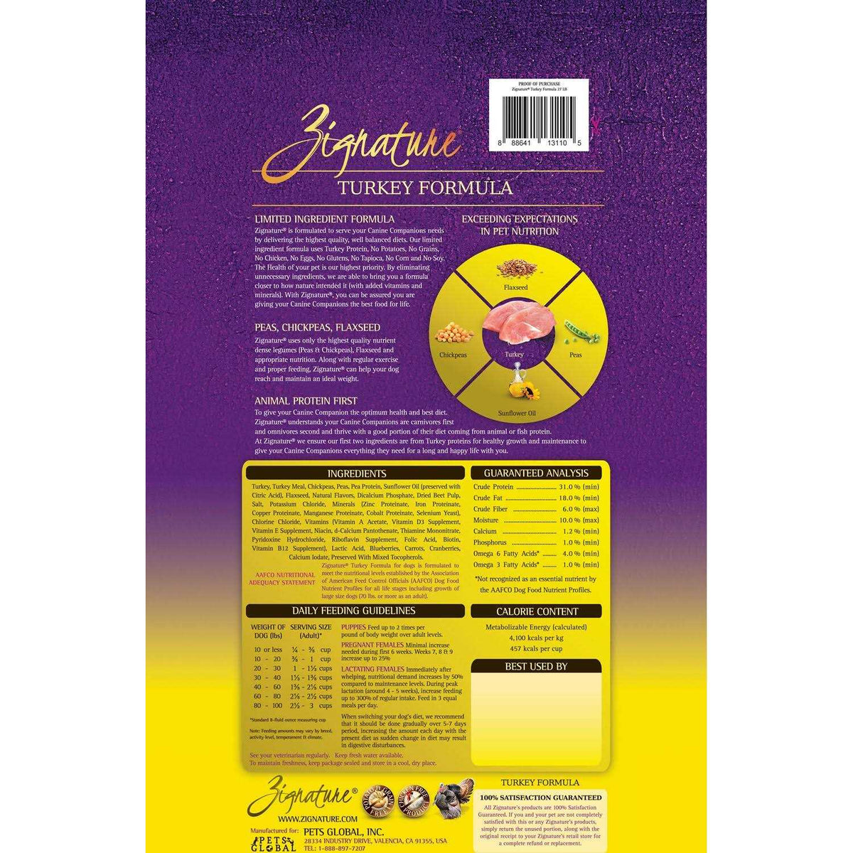 Turkey Formula Dry Dog Food A74736