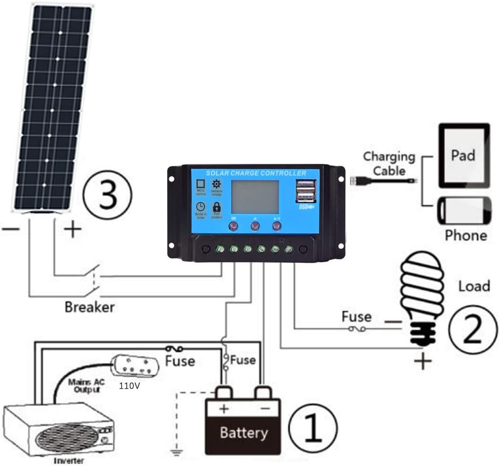 50W 12V Flexible Monocrystalline Solar Panel with PV Connector M861