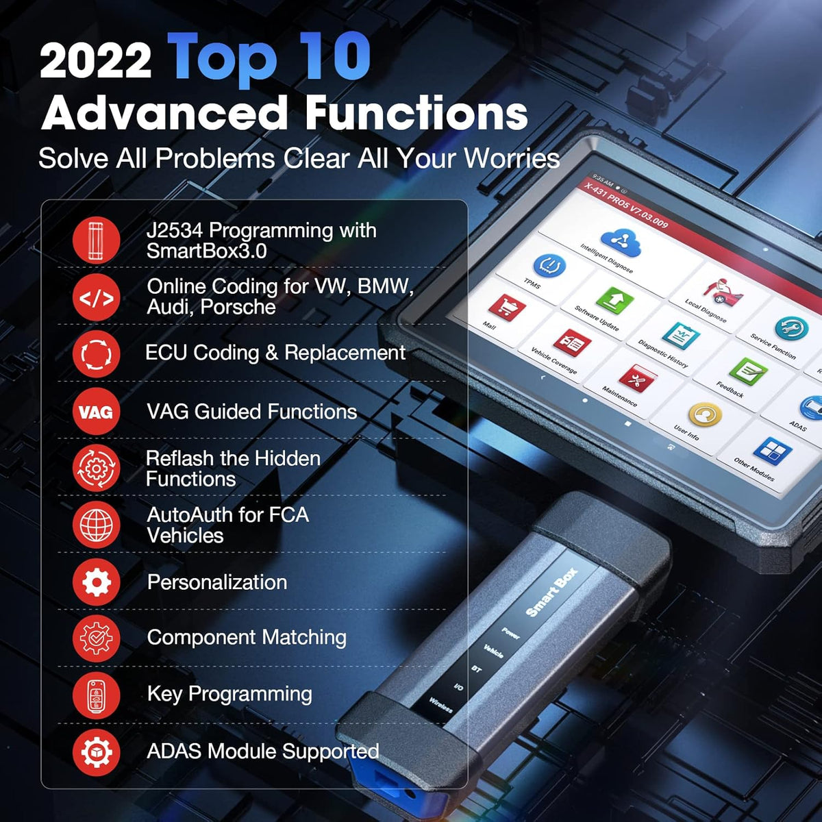 Bidirectional Auto Scanner with J2534 Programming & ECU Coding I912