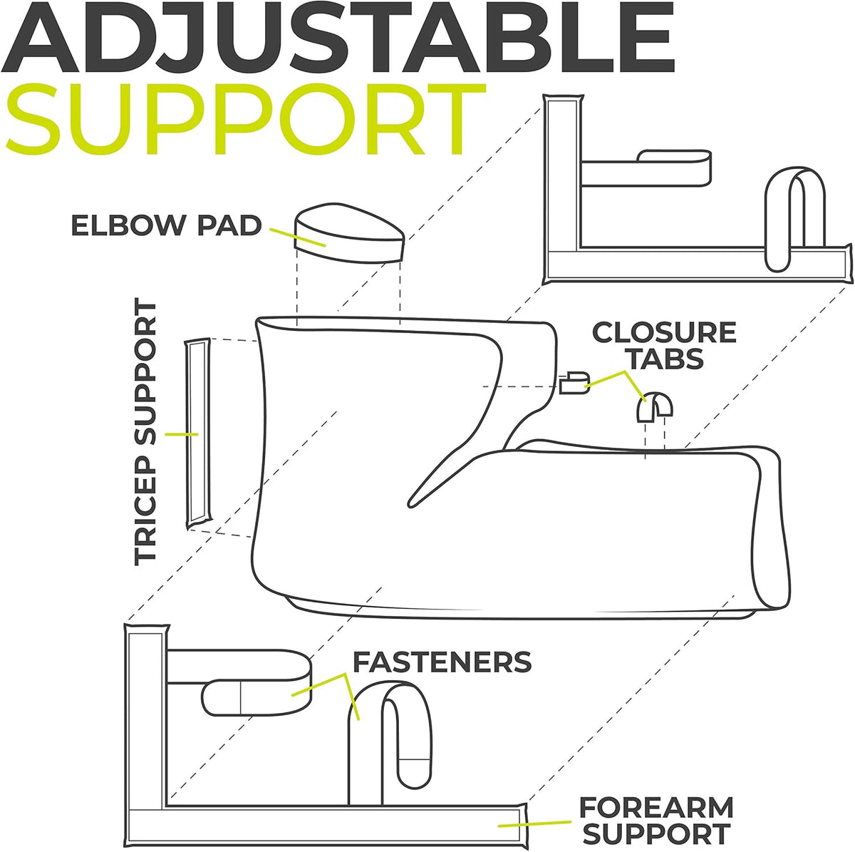 Elbow Immobilizer Brace, Removable Long Arm Cast and Soft Forearm Orthosis Splint (L/XL) Pack of 2 B6981