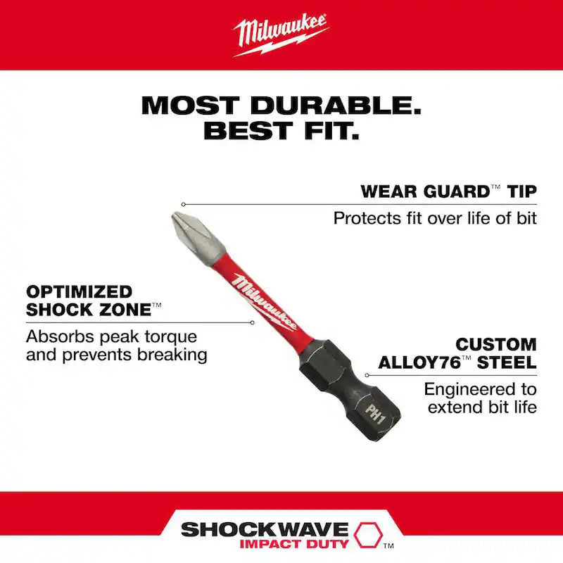 Alloy Steel Screwdriver Bit Set 55-Piece Z15029