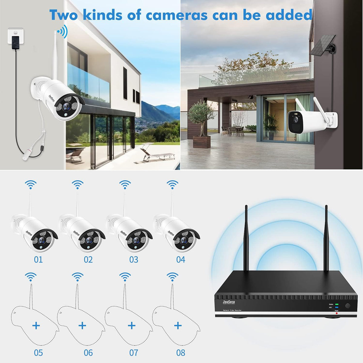 8CH 4Pcs 1080P Night Vision Security Camera System with 1TB Hard Drive F15370