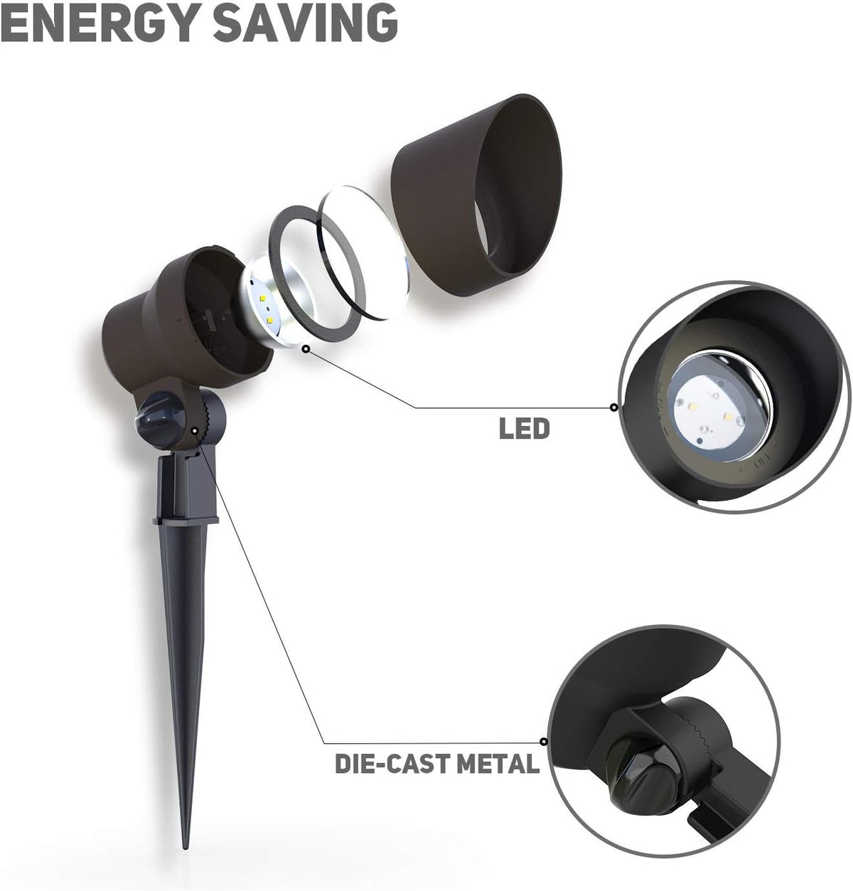 8 Pack 6 Watt LED Floodlight Outdoor Spotlight E734