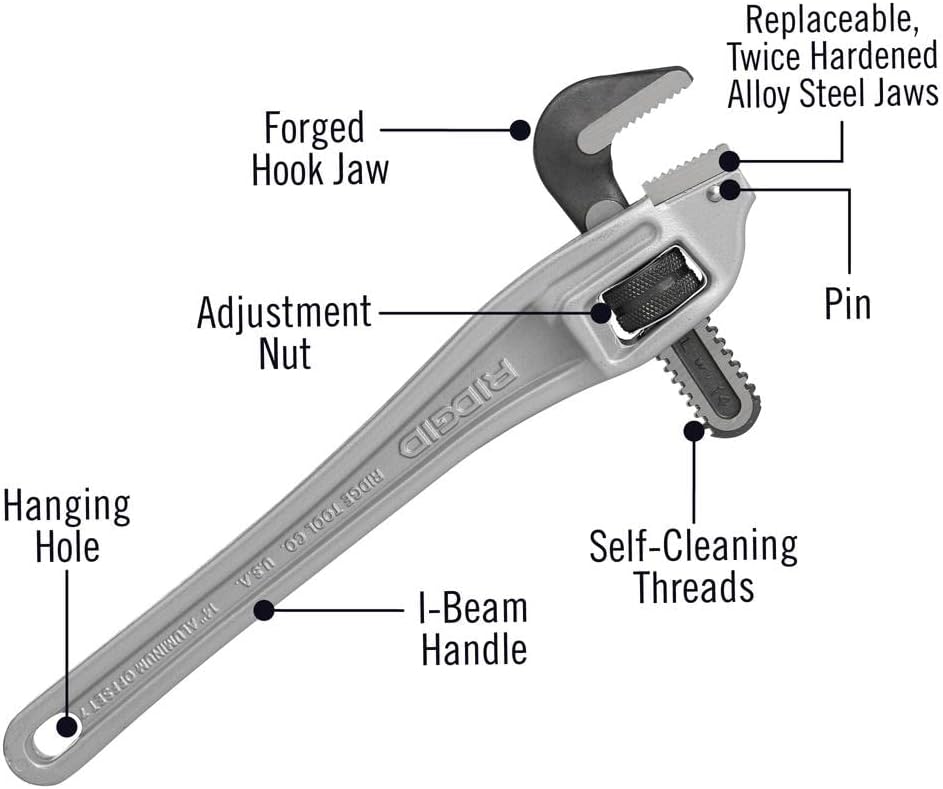 14-inch Aluminum Offset Pipe Wrench, Pack of 2 W9721