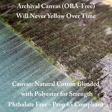 Willow Warbler Canvas Art T4681