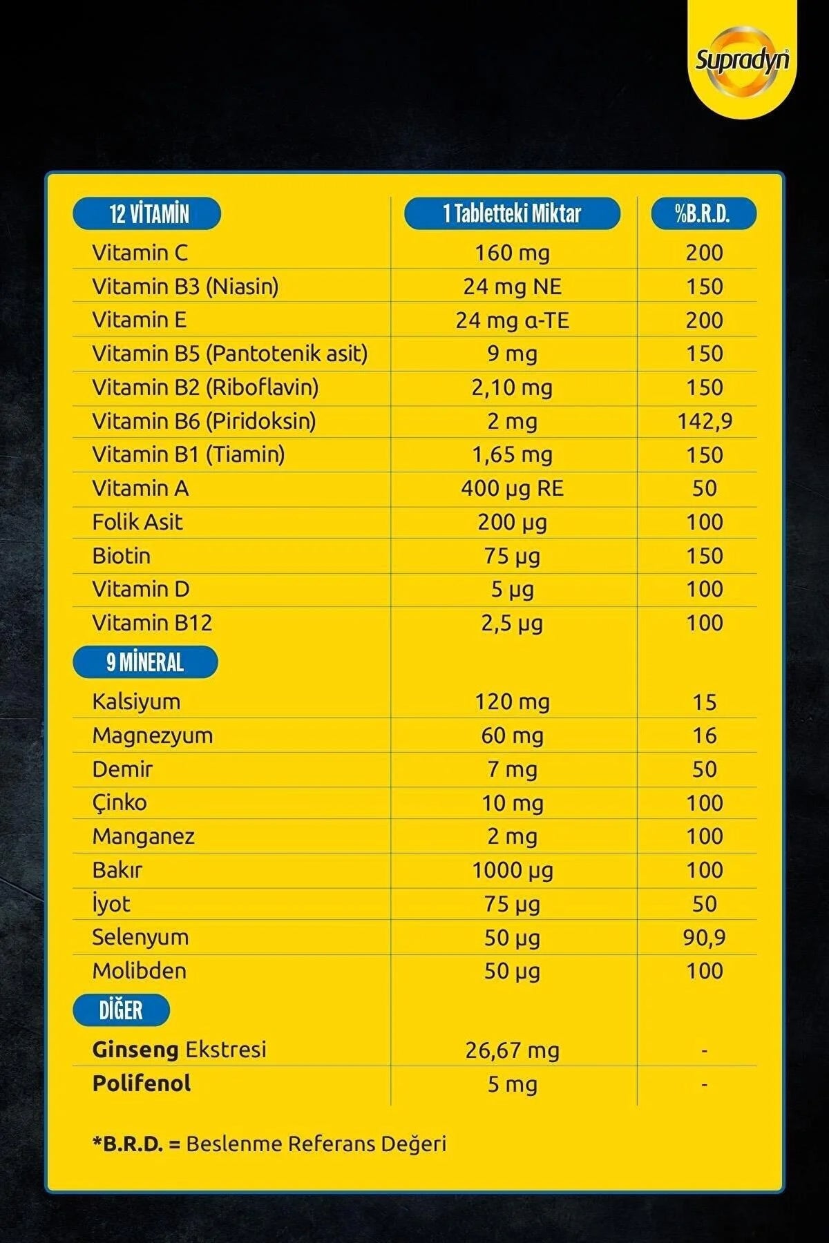 Multivitamin 30 Tablets D508