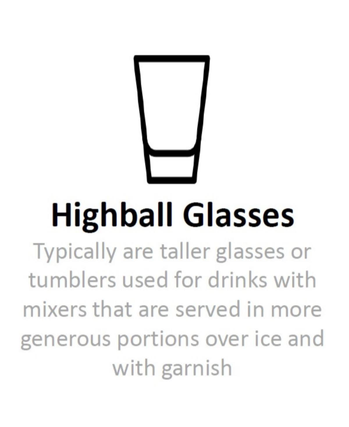 Set of 4 Script Letter Highball Glasses P50316