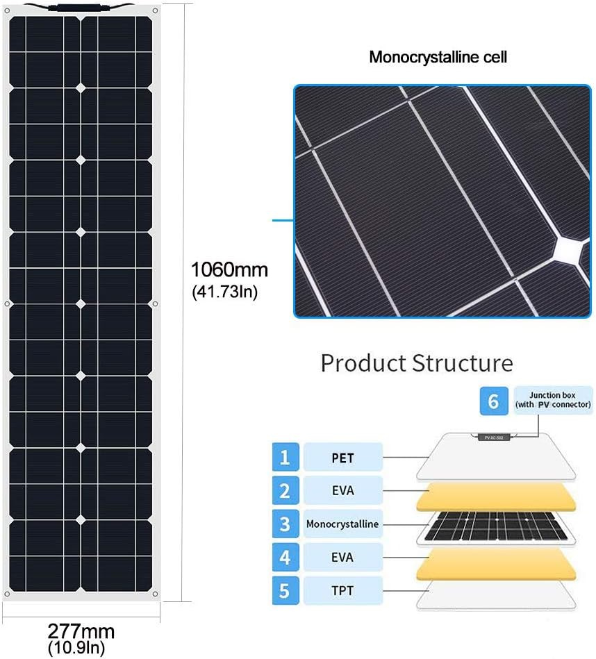 50W 12V Flexible Monocrystalline Solar Panel with PV Connector M861