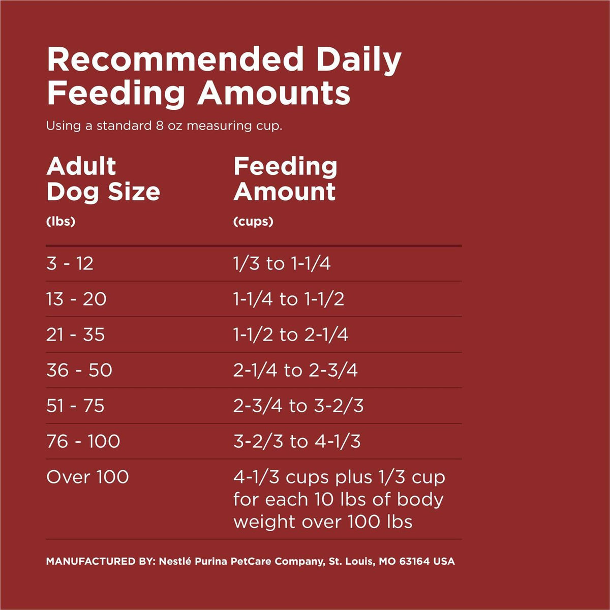 Complete Adult Dry Dog Food K552