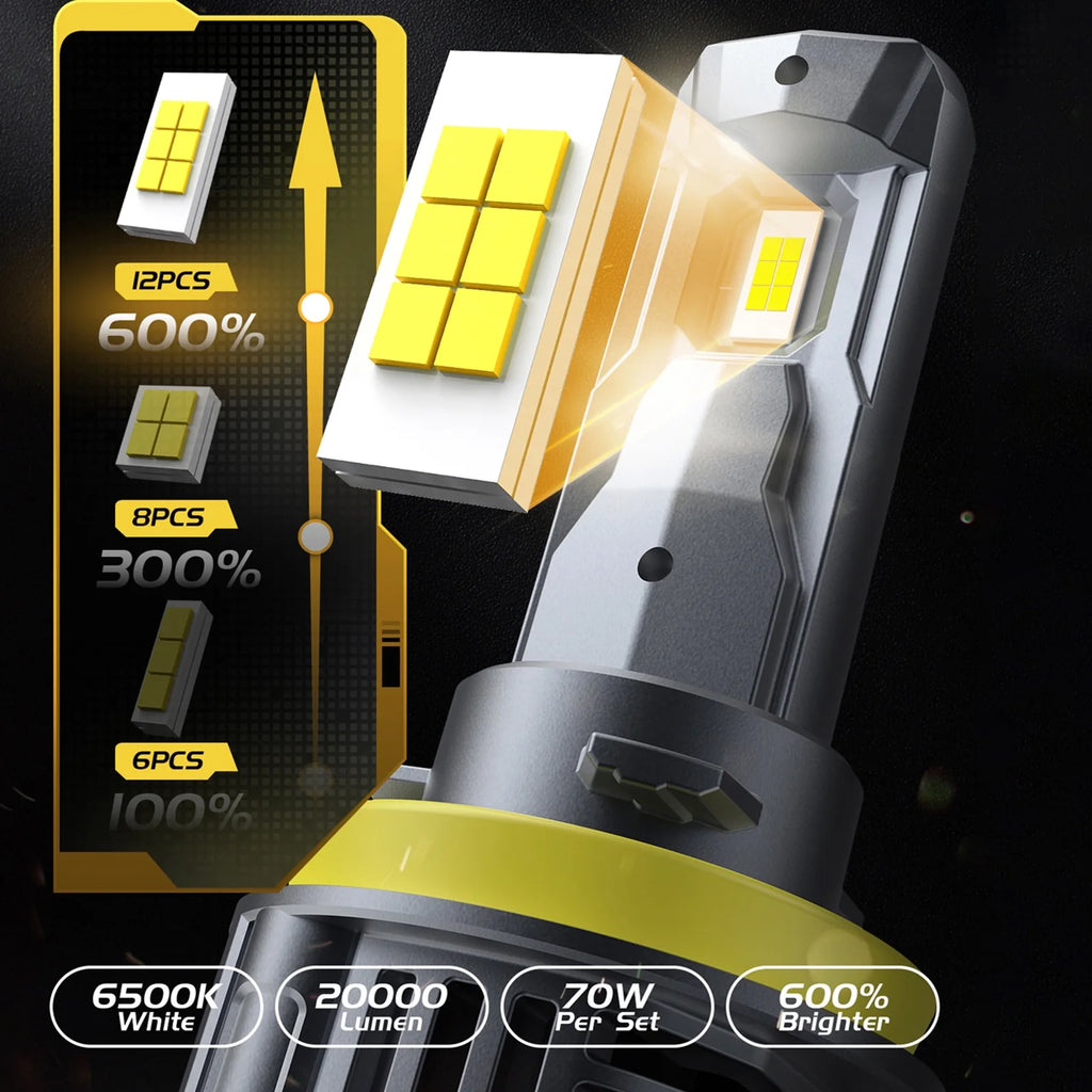 4 Pack H11 LED Headlight Bulbs 6500K Cool White X151